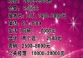 杭州龙岗区商务夜总会小费800招聘,客人出手大方吗_